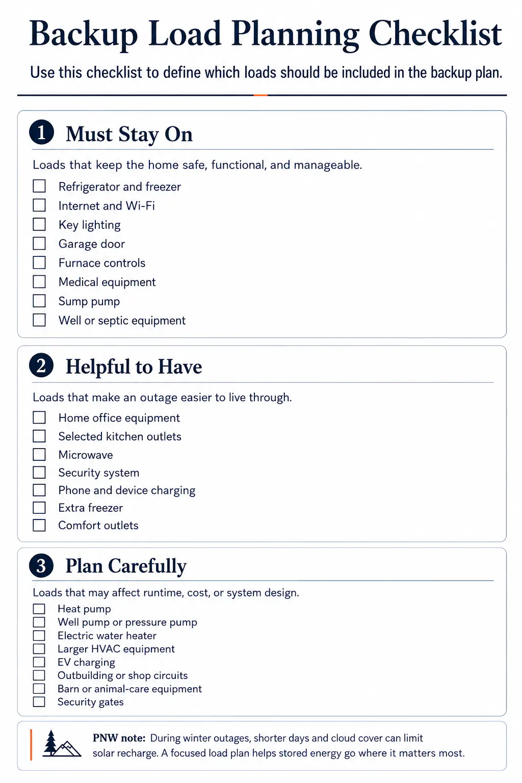 Battery Checklist Blog